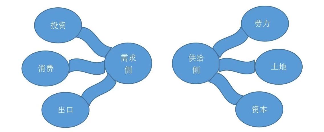 适威工贸